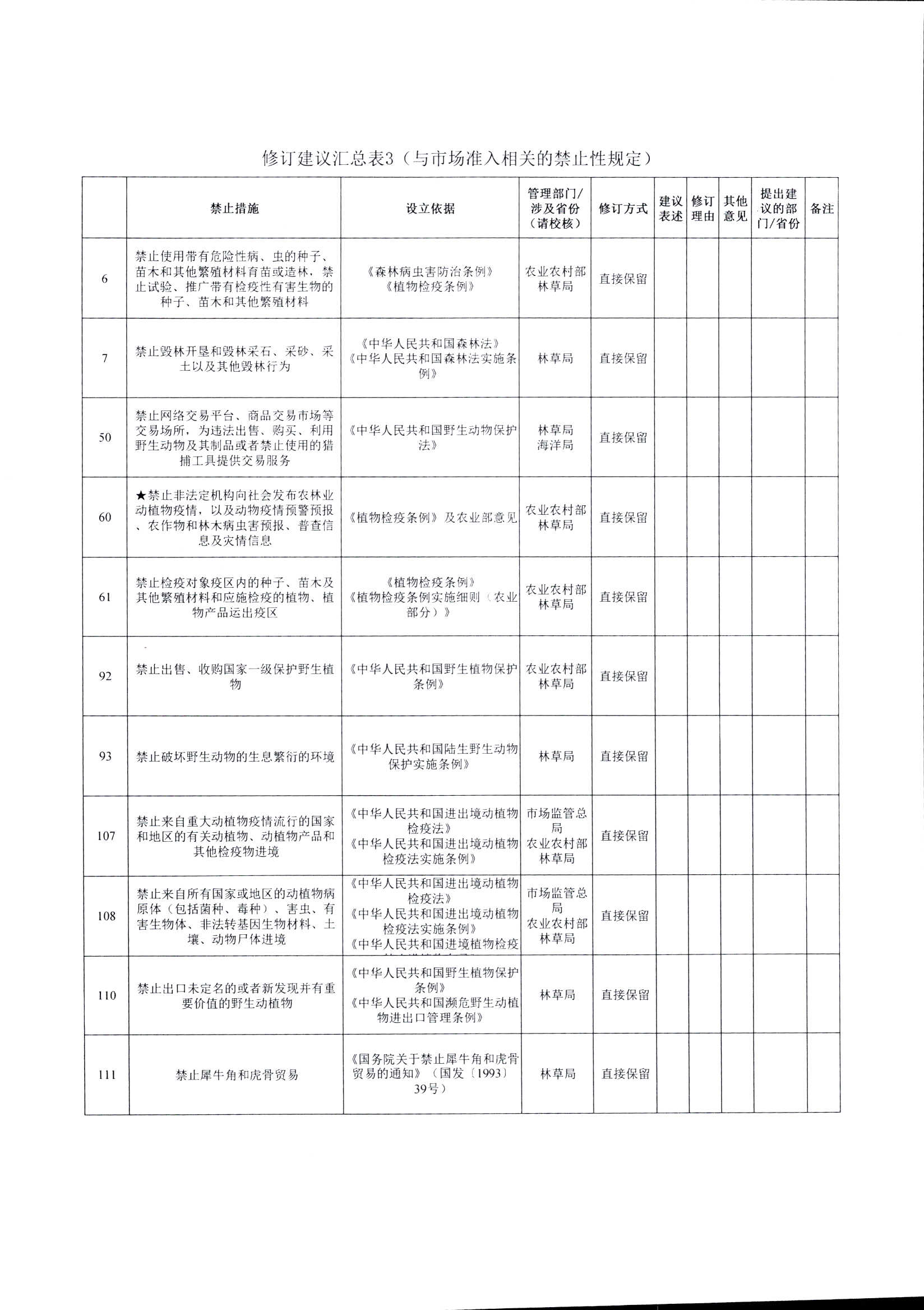 全国性准入管理措施1_页面_4.jpg