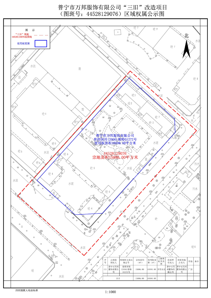 普宁市万邦服饰有限公司“三旧”改造项目（图斑号：44528129076）区域权属公示图.jpg