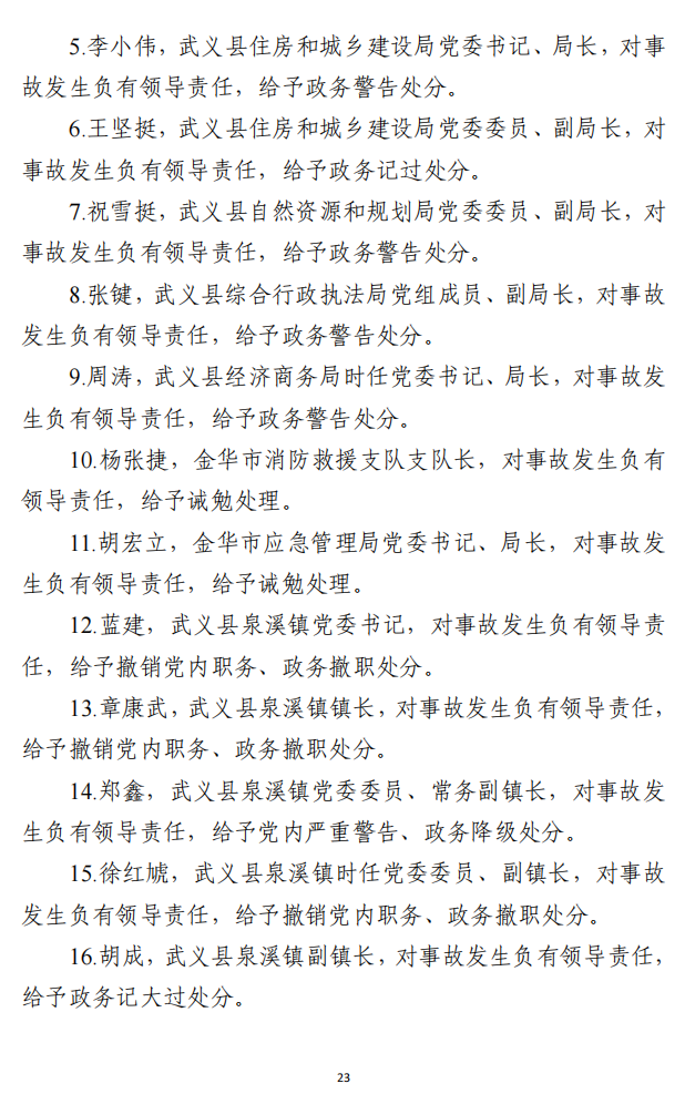 微信图片_20230731170602.png