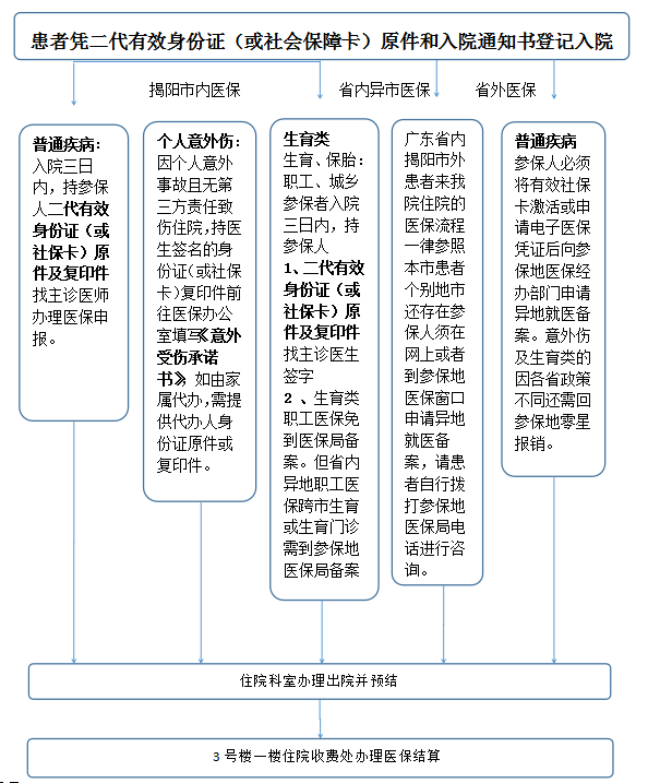 企业微信截图_17195414046331.png