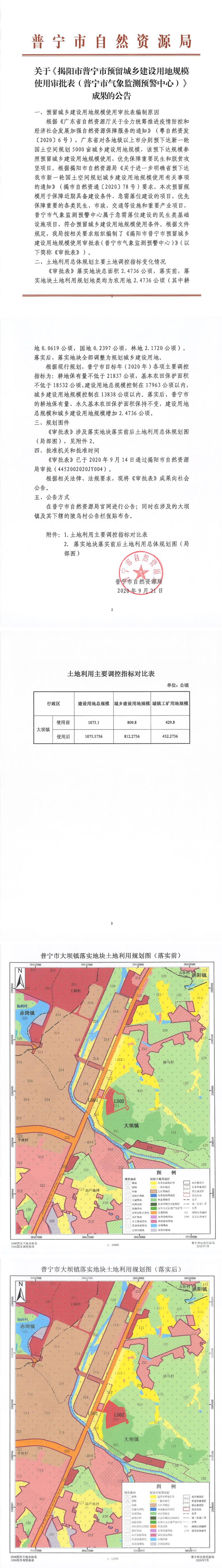 关于《揭阳市普宁市预留城乡建设用地规模使用审批表（普宁市气象监测预警中心）》成果的公告20200921.jpg