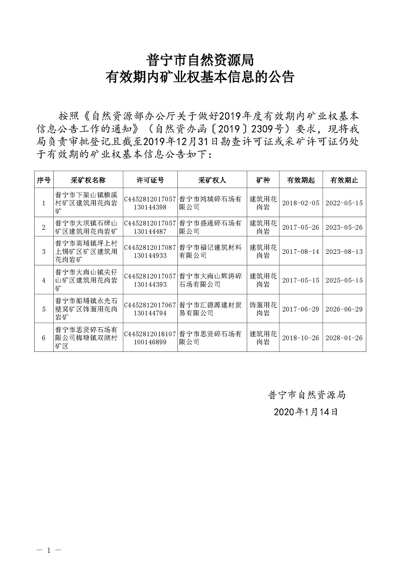 普宁市自然资源局 有效期内矿业权基本信息的公告1.jpg